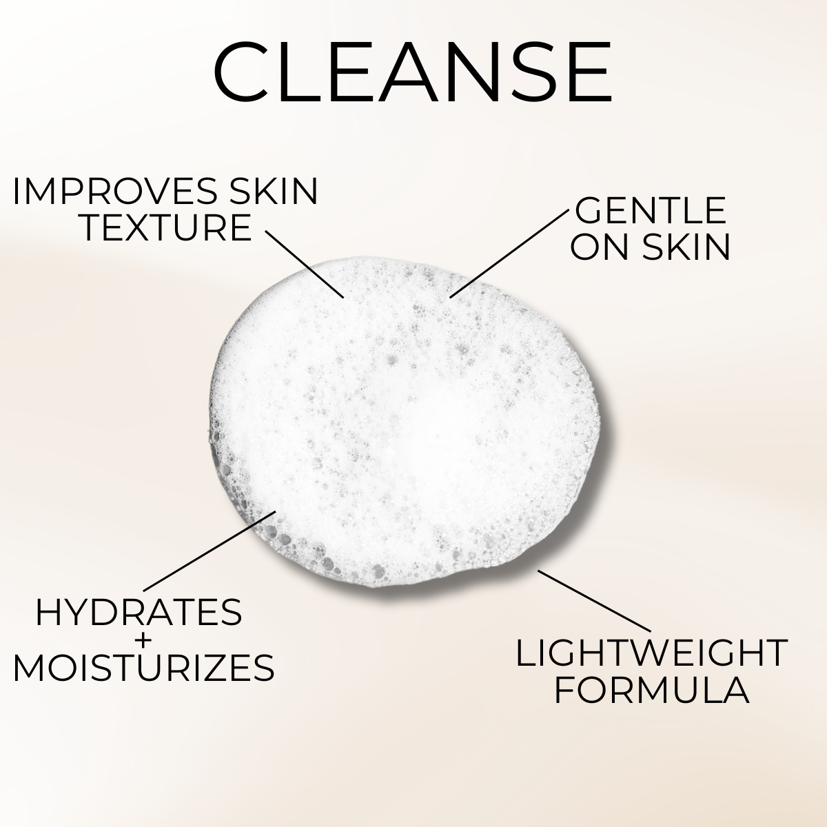 FOAMING CLEANSER - BALANCE